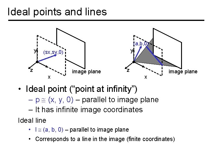 Ideal points and lines (a, b, 0) y y (sx, sy, 0) z x