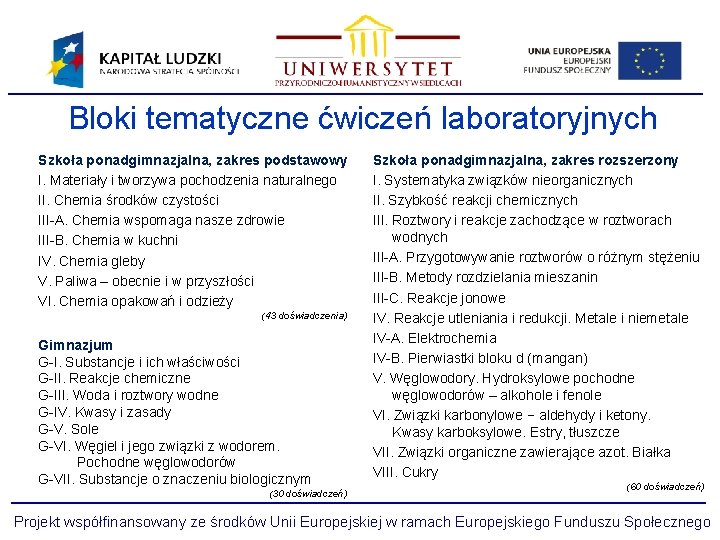 Bloki tematyczne ćwiczeń laboratoryjnych Szkoła ponadgimnazjalna, zakres podstawowy I. Materiały i tworzywa pochodzenia naturalnego