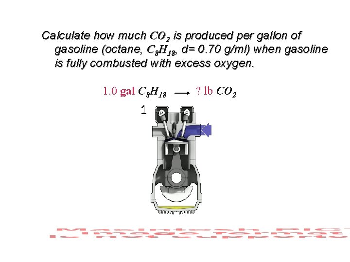 Calculate how much CO 2 is produced per gallon of gasoline (octane, C 8