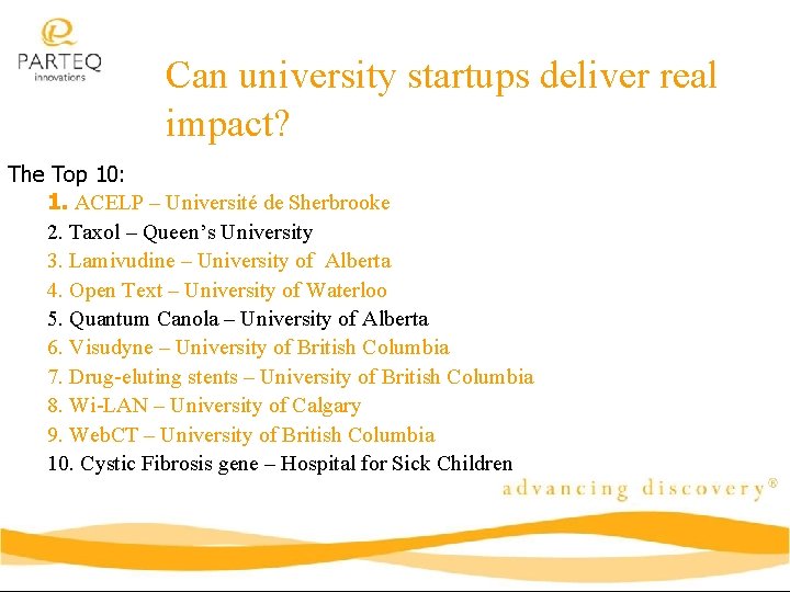 Can university startups deliver real impact? The Top 10: 1. ACELP – Université de