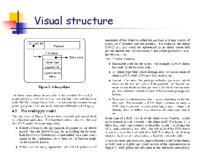 Visual structure 