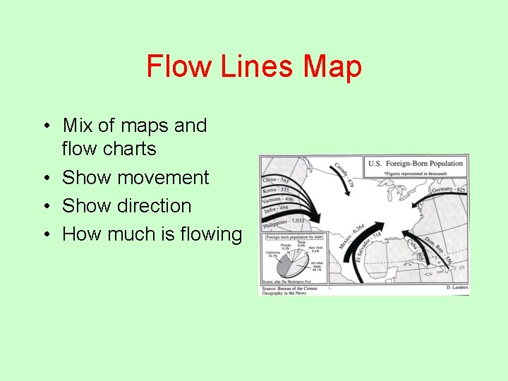 Flow Lines Map • Mix of maps and flow charts • Show movement •