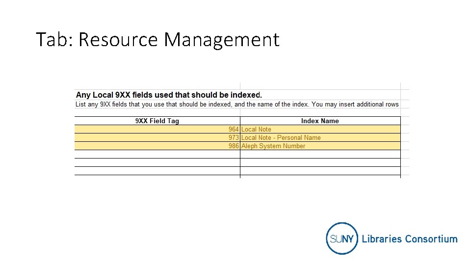 Tab: Resource Management 