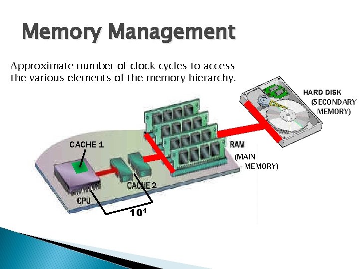 Memory Management Approximate number of clock cycles to access the various elements of the