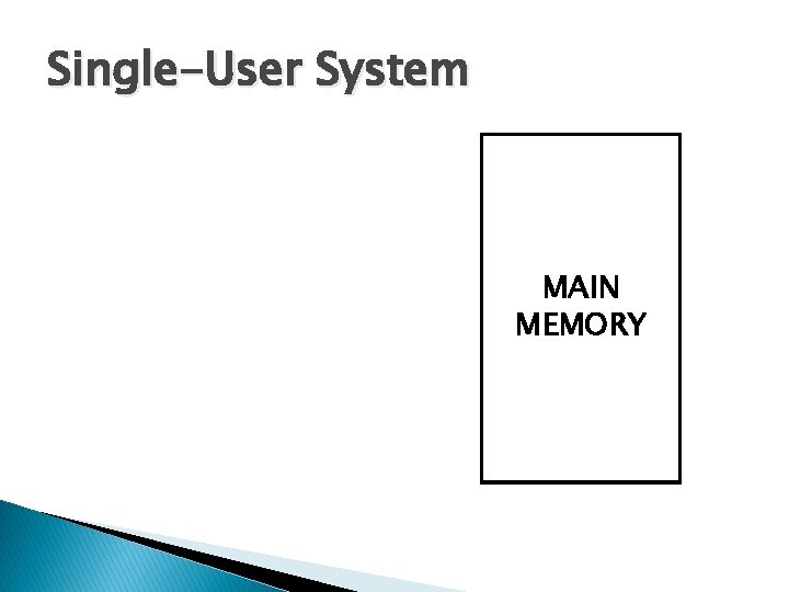 Single-User System MAIN MEMORY 