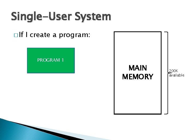 Single-User System � If I create a program: PROGRAM 1 MAIN MEMORY 200 K