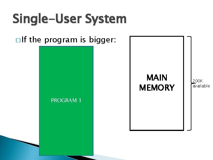 Single-User System � If the program is bigger: MAIN MEMORY PROGRAM 1 200 K