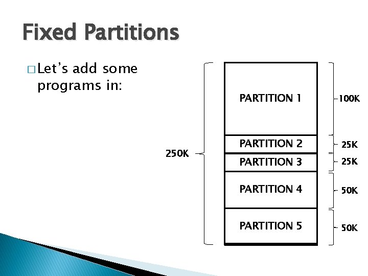 Fixed Partitions � Let’s add some programs in: 250 K PARTITION 1 100 K
