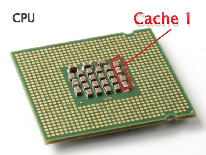 CPU Cache 1 