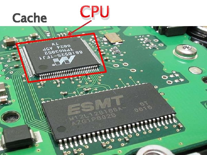 Cache CPU 