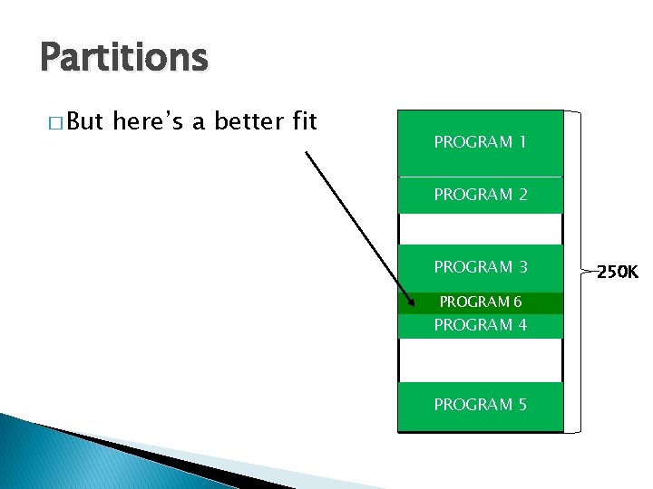 Partitions � But here’s a better fit PROGRAM 1 PROGRAM 2 PROGRAM 3 PROGRAM