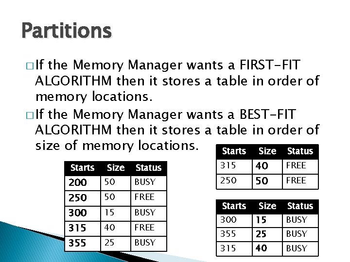 Partitions � If the Memory Manager wants a FIRST-FIT ALGORITHM then it stores a