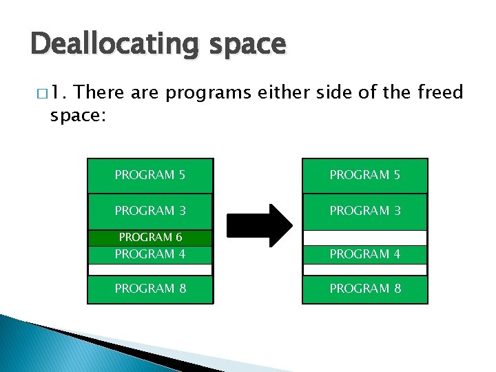 Deallocating space � 1. There are programs either side of the freed space: PROGRAM