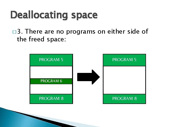 Deallocating space � 3. There are no programs on either side of the freed