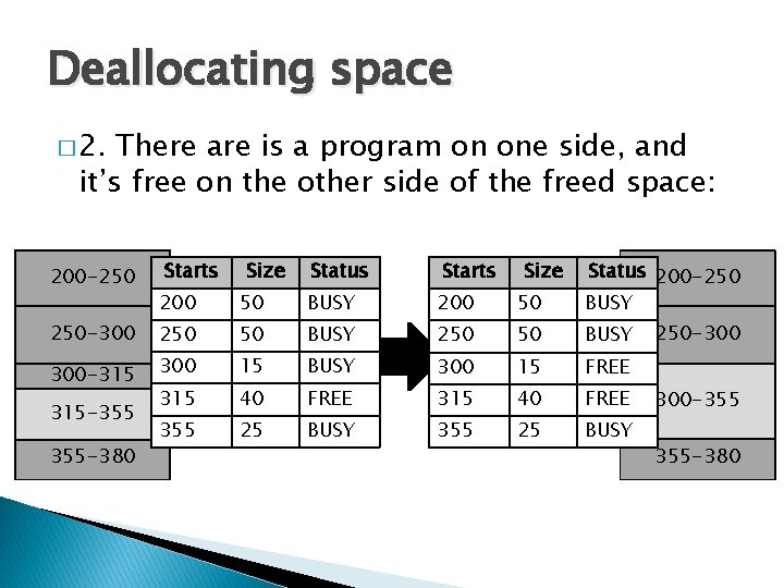Deallocating space � 2. There are is a program on one side, and it’s