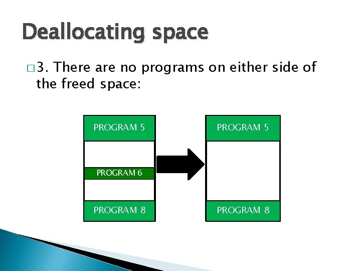 Deallocating space � 3. There are no programs on either side of the freed