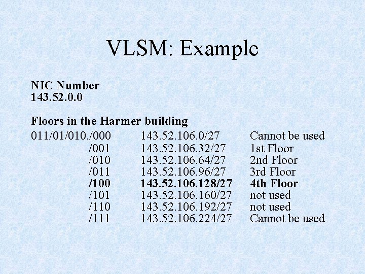 VLSM: Example NIC Number 143. 52. 0. 0 Floors in the Harmer building 011/01/010.