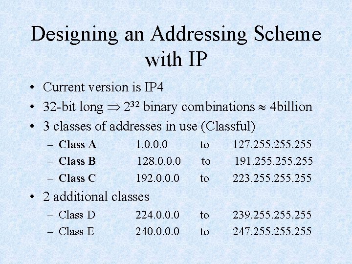 Designing an Addressing Scheme with IP • Current version is IP 4 • 32