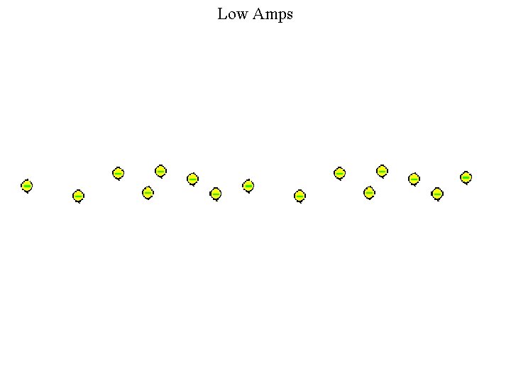 Low Amps 