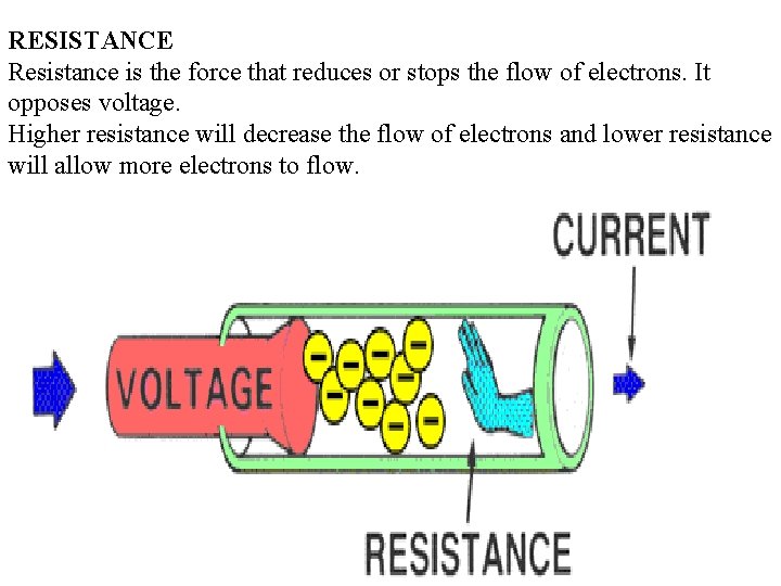RESISTANCE Resistance is the force that reduces or stops the flow of electrons. It