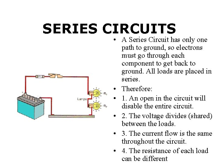 SERIES CIRCUITS • A Series Circuit has only one path to ground, so electrons