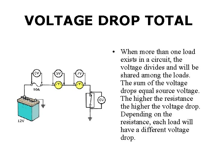 VOLTAGE DROP TOTAL • When more than one load exists in a circuit, the