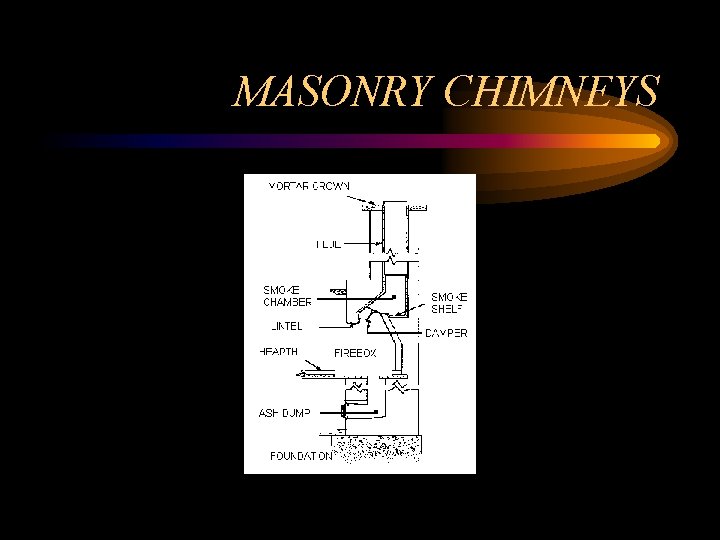 MASONRY CHIMNEYS 