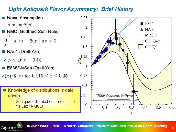 Light Antiquark Flavor Asymmetry: Brief History n Naïve Assumption: n NMC (Gottfried Sum Rule)