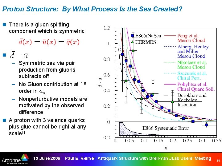 Proton Structure: By What Process Is the Sea Created? n There is a gluon