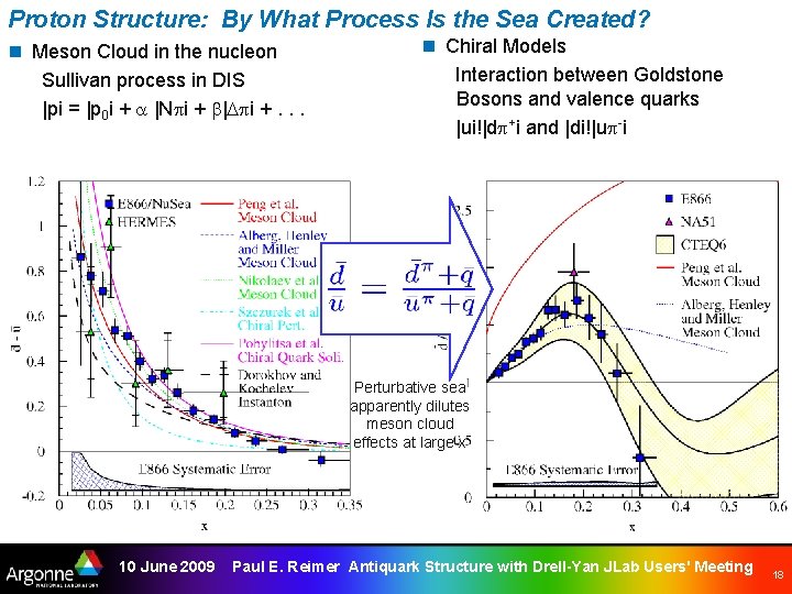 Proton Structure: By What Process Is the Sea Created? n Meson Cloud in the