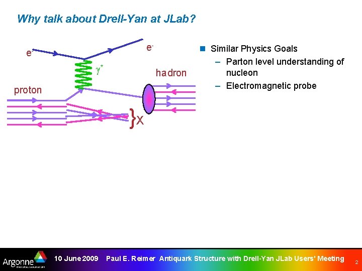 Why talk about Drell-Yan at JLab? e e * hadron proton n Similar Physics