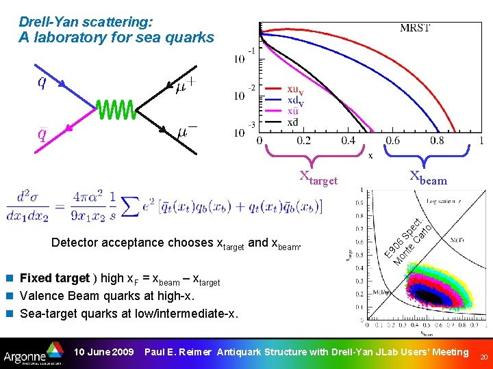 Drell-Yan scattering: A laboratory for sea quarks Detector acceptance chooses xtarget and xbeam E