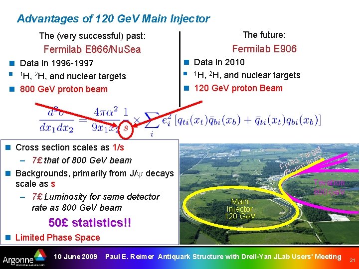 Advantages of 120 Ge. V Main Injector The (very successful) past: The future: Fermilab