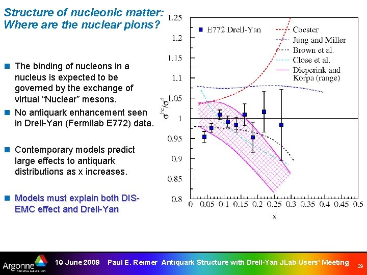 Structure of nucleonic matter: Where are the nuclear pions? n The binding of nucleons