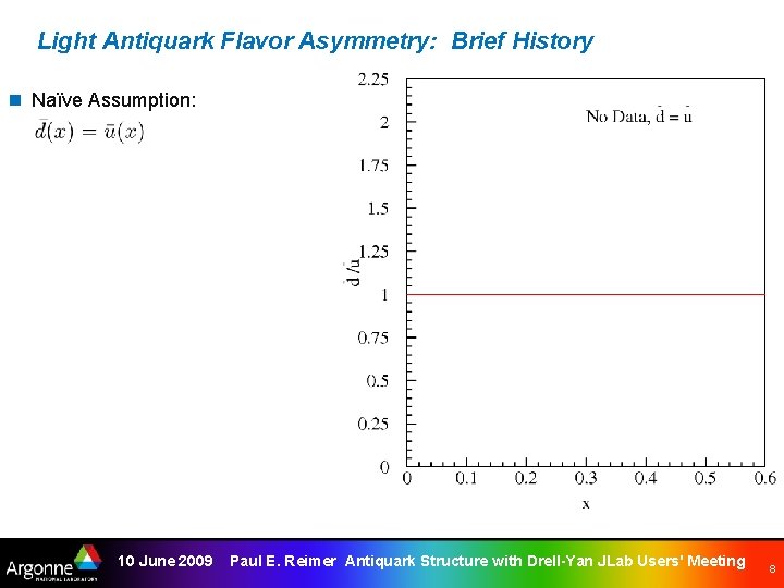 Light Antiquark Flavor Asymmetry: Brief History n Naïve Assumption: 10 June 2009 Paul E.