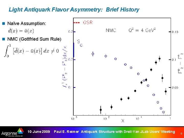 Light Antiquark Flavor Asymmetry: Brief History n Naïve Assumption: n NMC (Gottfried Sum Rule)