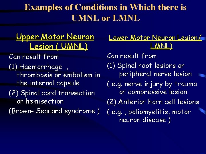 Examples of Conditions in Which there is UMNL or LMNL Upper Motor Neuron Lesion