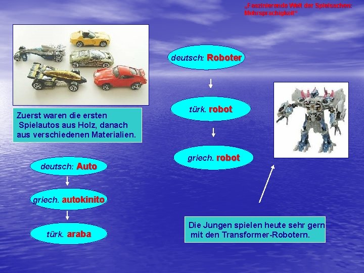 „Faszinierende Welt der Spielsachen: Mehrsprachigkeit“ deutsch: Roboter Zuerst waren die ersten Spielautos aus Holz,