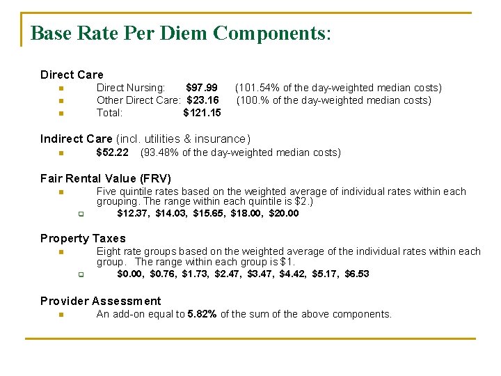 Base Rate Per Diem Components: Direct Care Direct Nursing: $97. 99 Other Direct Care: