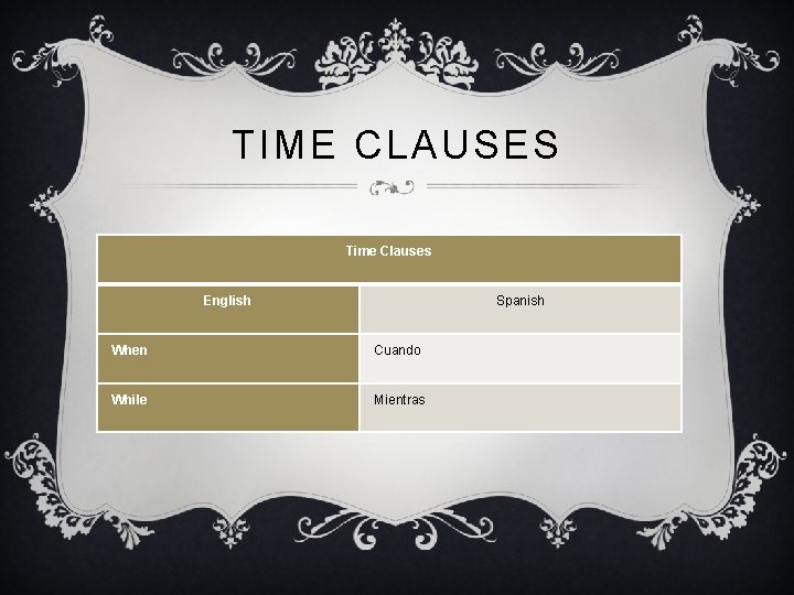 TIME CLAUSES Time Clauses English Spanish When Cuando While Mientras 