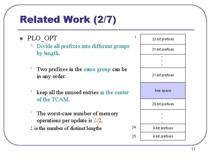 Related Work (2/7) l PLO_OPT • Divide all prefixes into different groups by length.