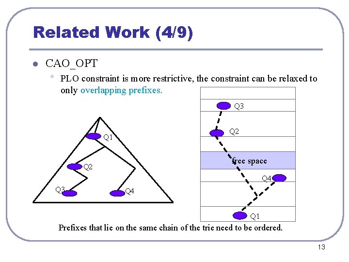 Related Work (4/9) l CAO_OPT • PLO constraint is more restrictive, the constraint can