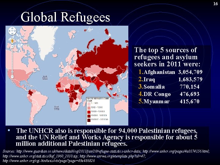 16 Global Refugees The top 5 sources of refugees and asylum seekers in 2011