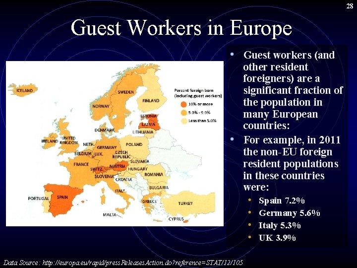 28 Guest Workers in Europe • Guest workers (and other resident foreigners) are a