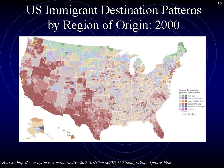 US Immigrant Destination Patterns by Region of Origin: 2000 Source: http: //www. nytimes. com/interactive/2009/03/10/us/20090310