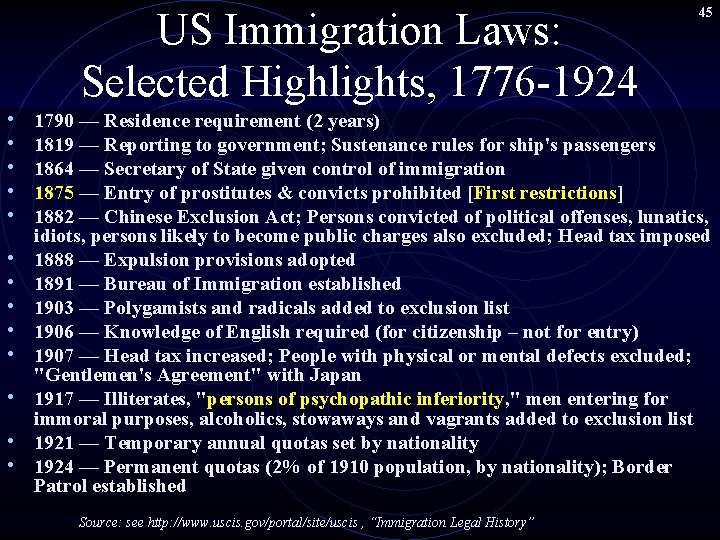 US Immigration Laws: Selected Highlights, 1776 -1924 • • • • 45 1790 — US Immigration Laws: Selected Highlights, 1776 -1924 • • • • 45 1790 —