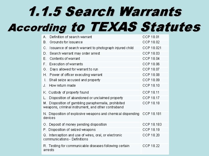 1. 1. 5 Search Warrants According to TEXAS Statutes A. Definition of search warrant