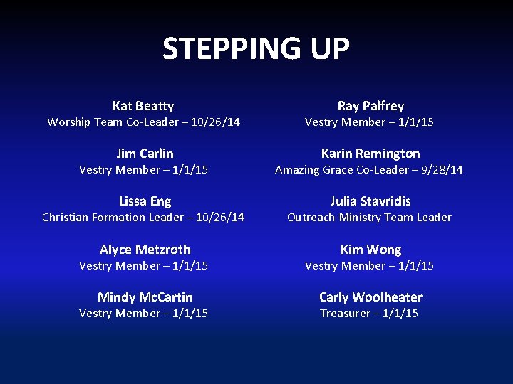 STEPPING UP Kat Beatty Ray Palfrey Worship Team Co-Leader – 10/26/14 Vestry Member –