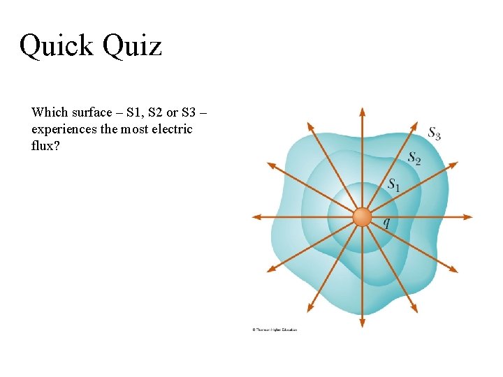 Quick Quiz Which surface – S 1, S 2 or S 3 – experiences