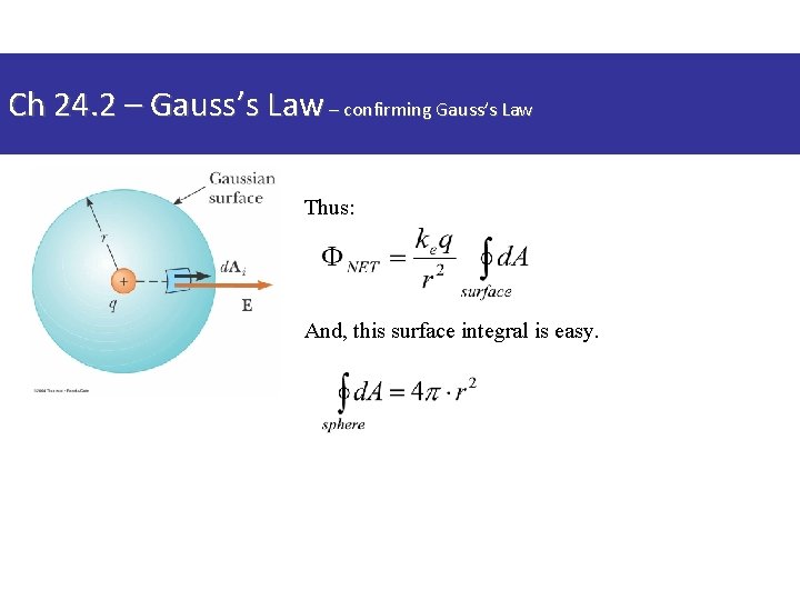 Ch 24. 2 – Gauss’s Law – confirming Gauss’s Law Thus: And, this surface